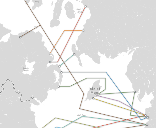 Submarine Cables UK to NI